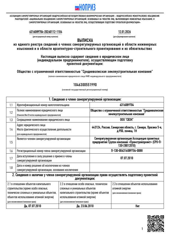 Выписка СРО Подготовка проектной документации