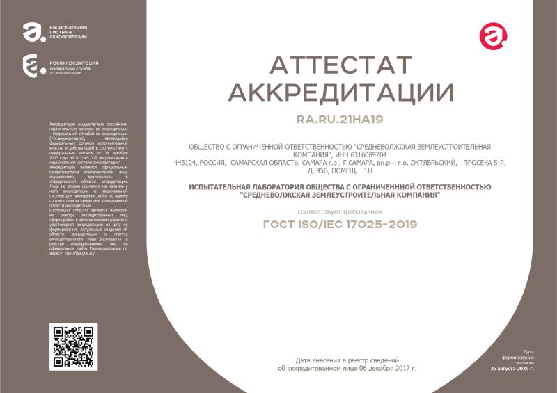 Испытательная лаборатория. Аттестат аккредитации RA.RU.21НА19