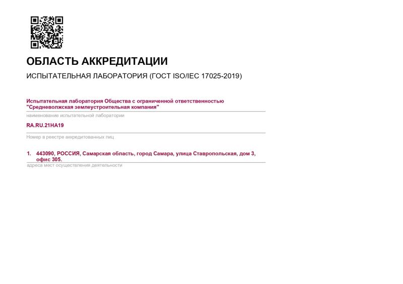 Испытательная лаборатория. Область аккредитации (ГОСТ ISO IEC 17025-2019)